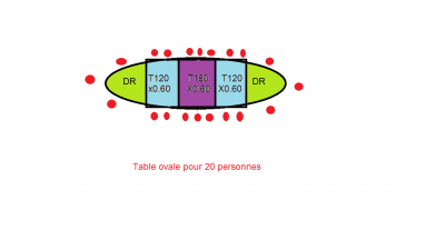 Location Table 1,80m x 0,60m 